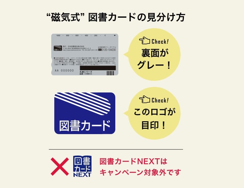 磁気式図書カードの見分け方